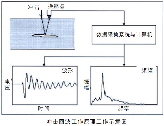 尊龙凯时人生就是搏(中国游)官方app下载