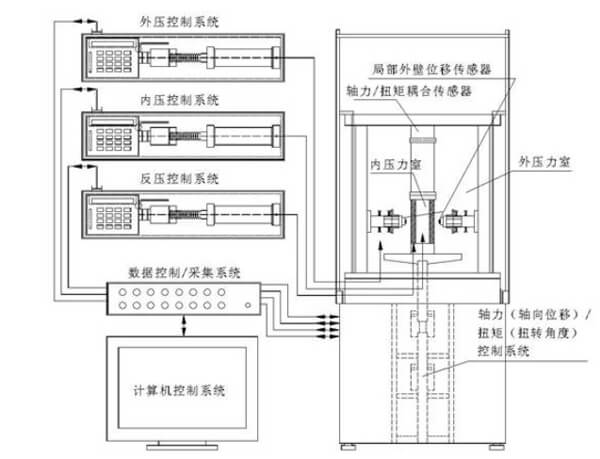 尊龙凯时人生就是搏(中国游)官方app下载