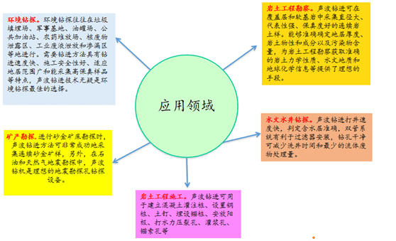 尊龙凯时人生就是搏(中国游)官方app下载