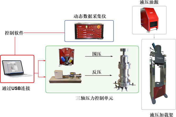 尊龙凯时人生就是搏(中国游)官方app下载