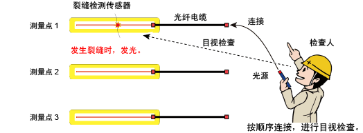 尊龙凯时人生就是搏(中国游)官方app下载