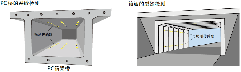 尊龙凯时人生就是搏(中国游)官方app下载