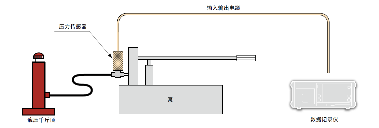 尊龙凯时人生就是搏(中国游)官方app下载