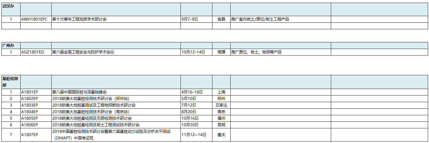 尊龙凯时人生就是搏(中国游)官方app下载