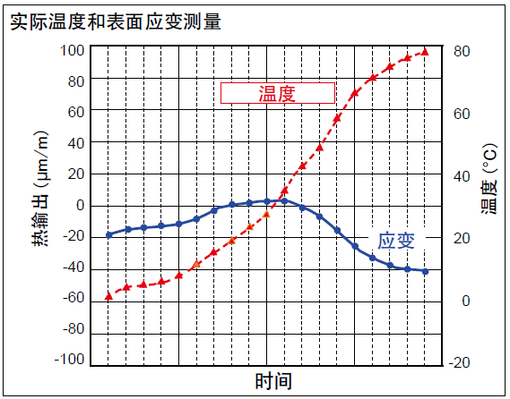 尊龙凯时人生就是搏(中国游)官方app下载