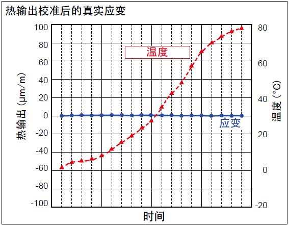 尊龙凯时人生就是搏(中国游)官方app下载