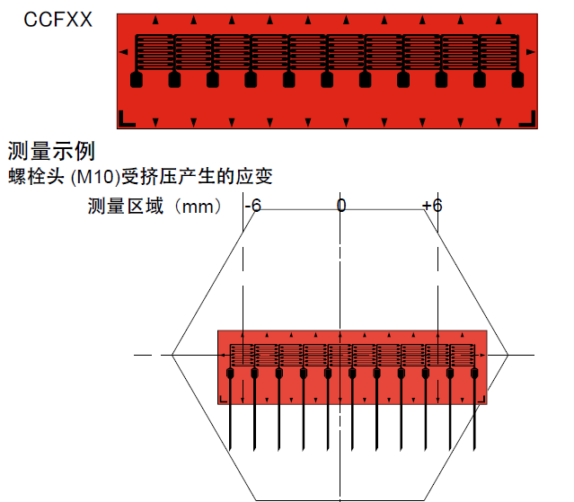 尊龙凯时人生就是搏(中国游)官方app下载