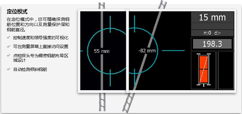 钢筋；げ阏闪恳,钢筋直径丈量仪,钢筋定位扫描仪
