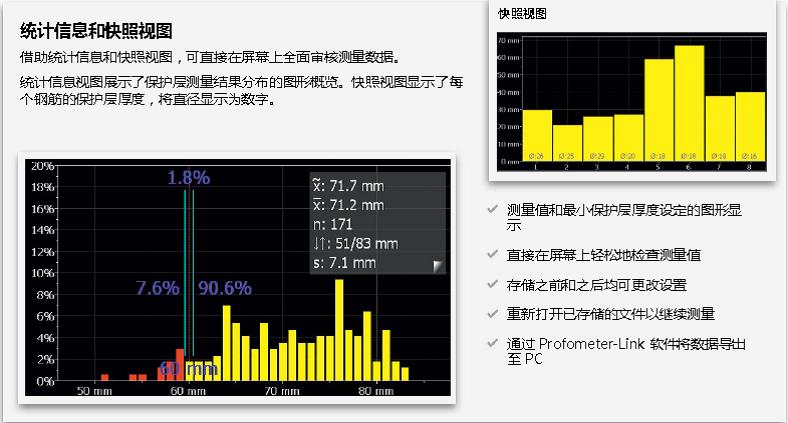 钢筋；げ阏闪恳,钢筋直径丈量仪,钢筋定位扫描仪