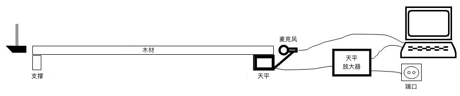 尊龙凯时人生就是搏(中国游)官方app下载