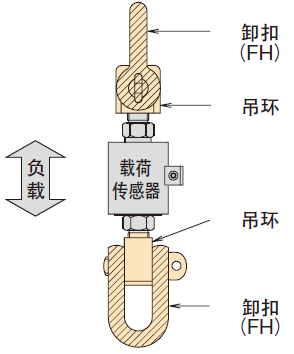 尊龙凯时人生就是搏(中国游)官方app下载