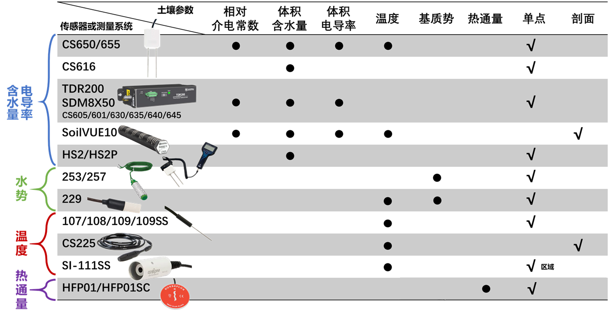 尊龙凯时人生就是搏(中国游)官方app下载