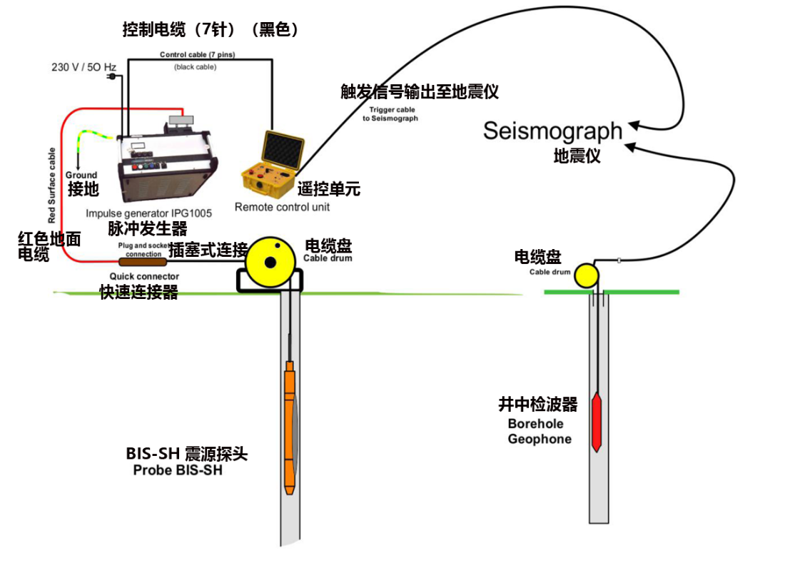 尊龙凯时人生就是搏(中国游)官方app下载