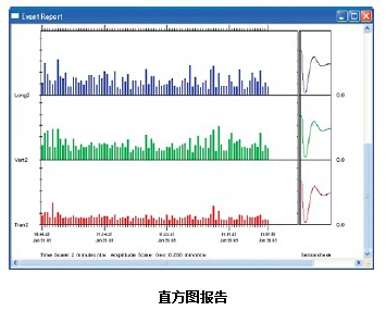 尊龙凯时人生就是搏(中国游)官方app下载