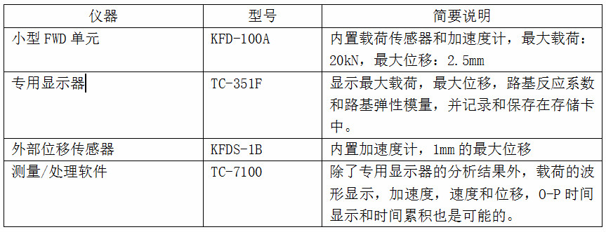 尊龙凯时人生就是搏(中国游)官方app下载