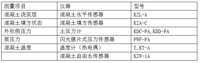 尊龙凯时人生就是搏(中国游)官方app下载