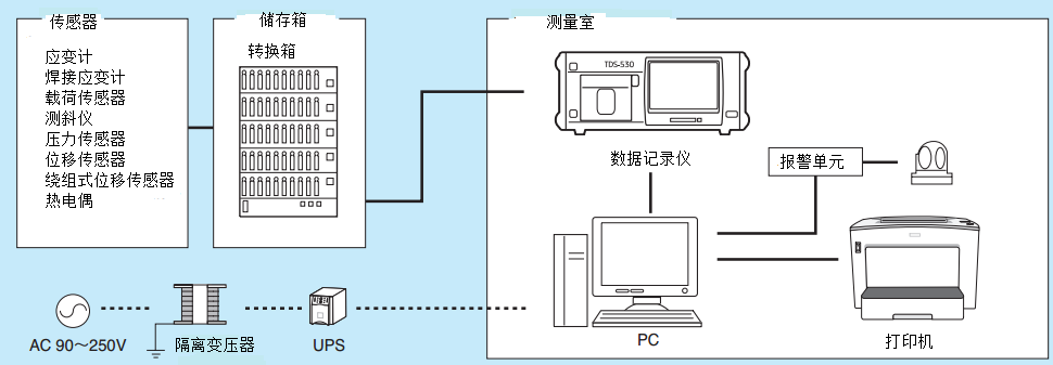 尊龙凯时人生就是搏(中国游)官方app下载